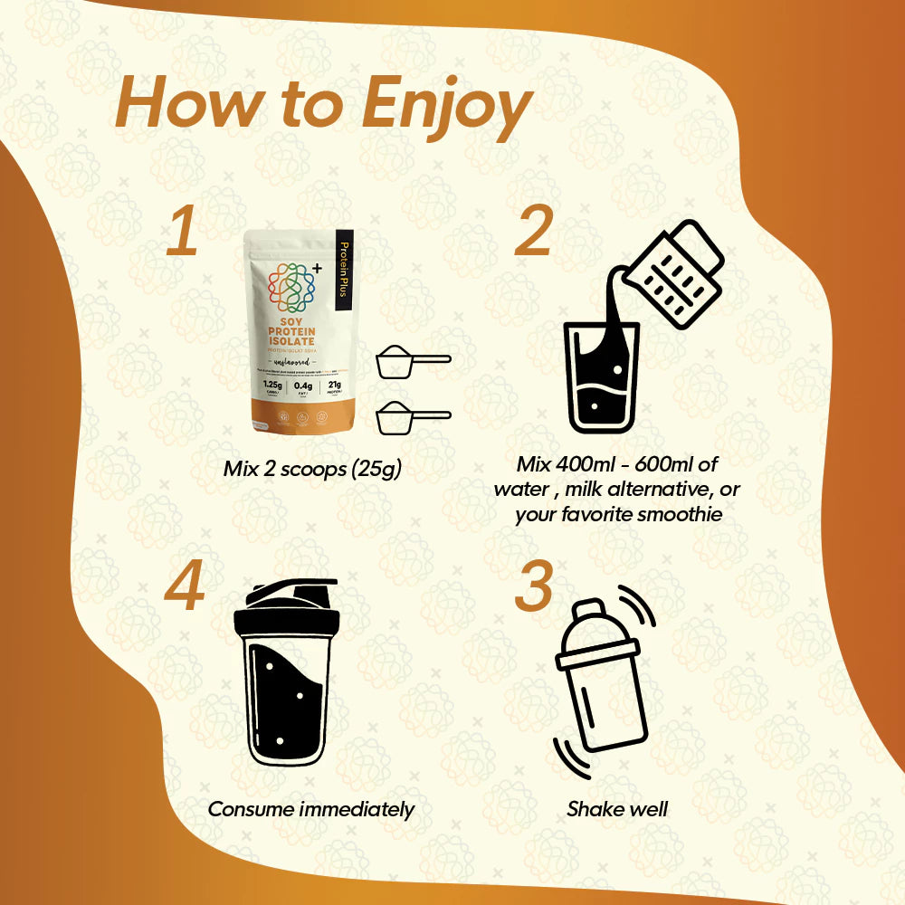 Soy Protein Isolate