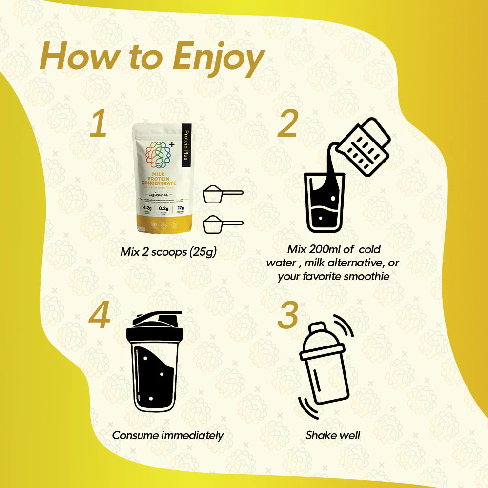 Milk Protein Concentrate