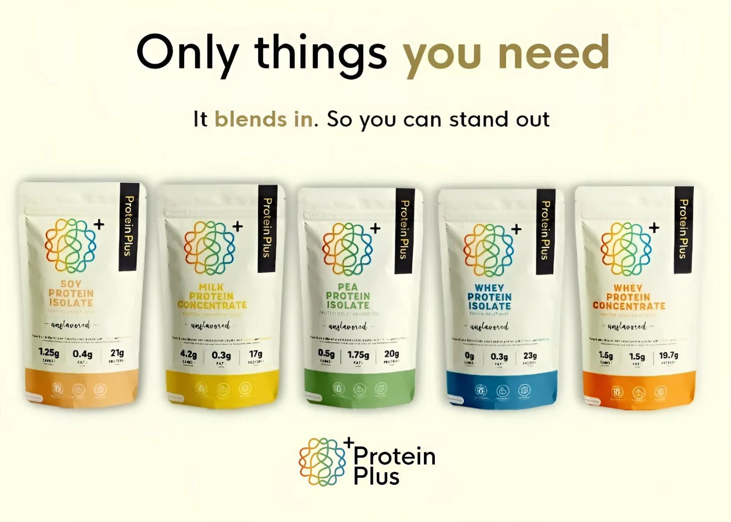 Core Products