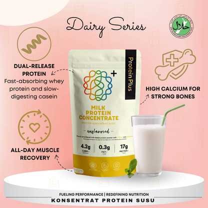 Milk Protein Concentrate