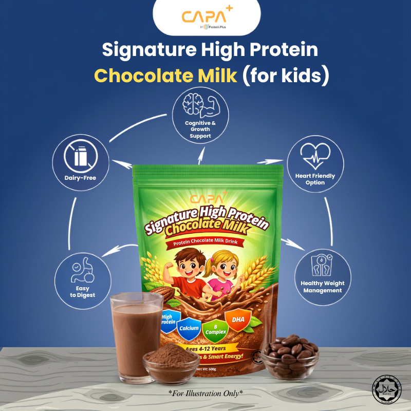 Signature High Protein Chocolate Powder (Kids)
