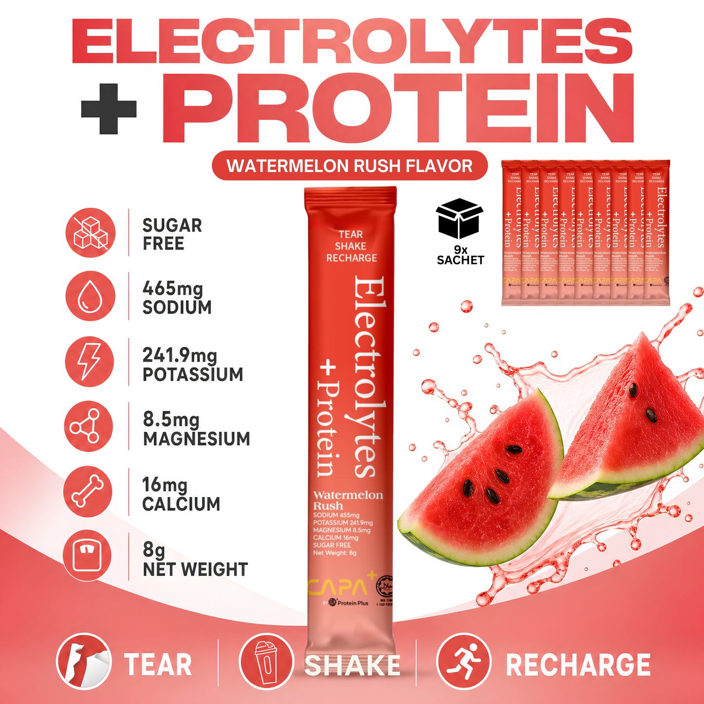 CAPA+ Electrolytes + Protein Series
