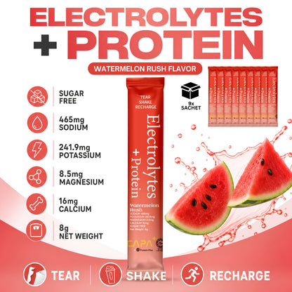CAPA+ Electrolytes + Protein Series