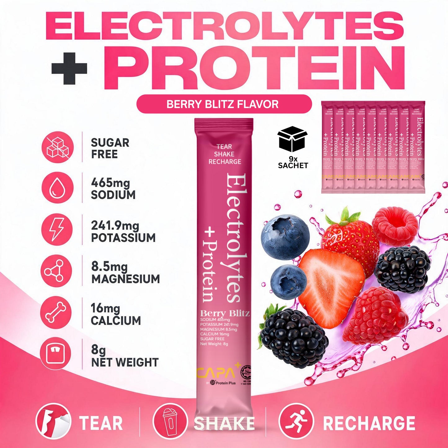 CAPA+ Electrolytes + Protein Series