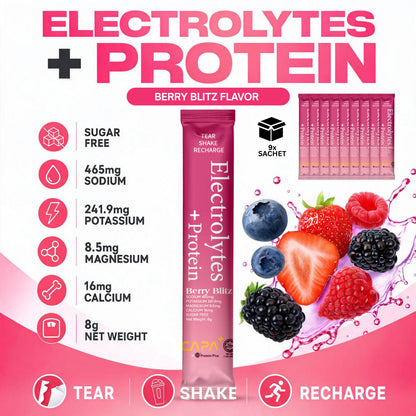 CAPA+ Electrolytes + Protein Series