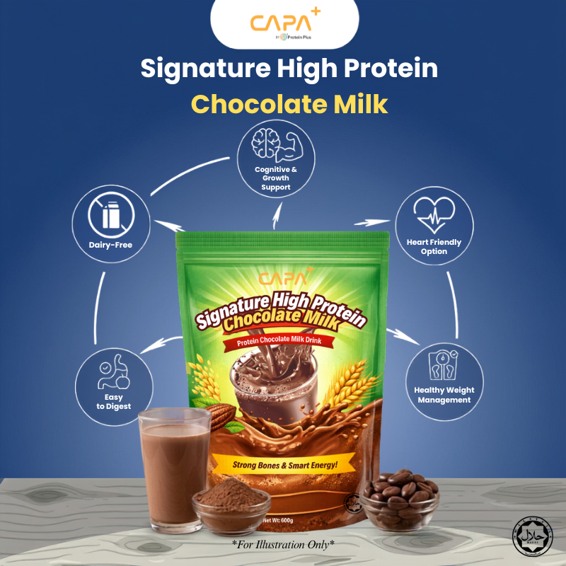 Signature High Protein Chocolate Milk