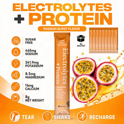 CAPA+ Electrolytes + Protein Series