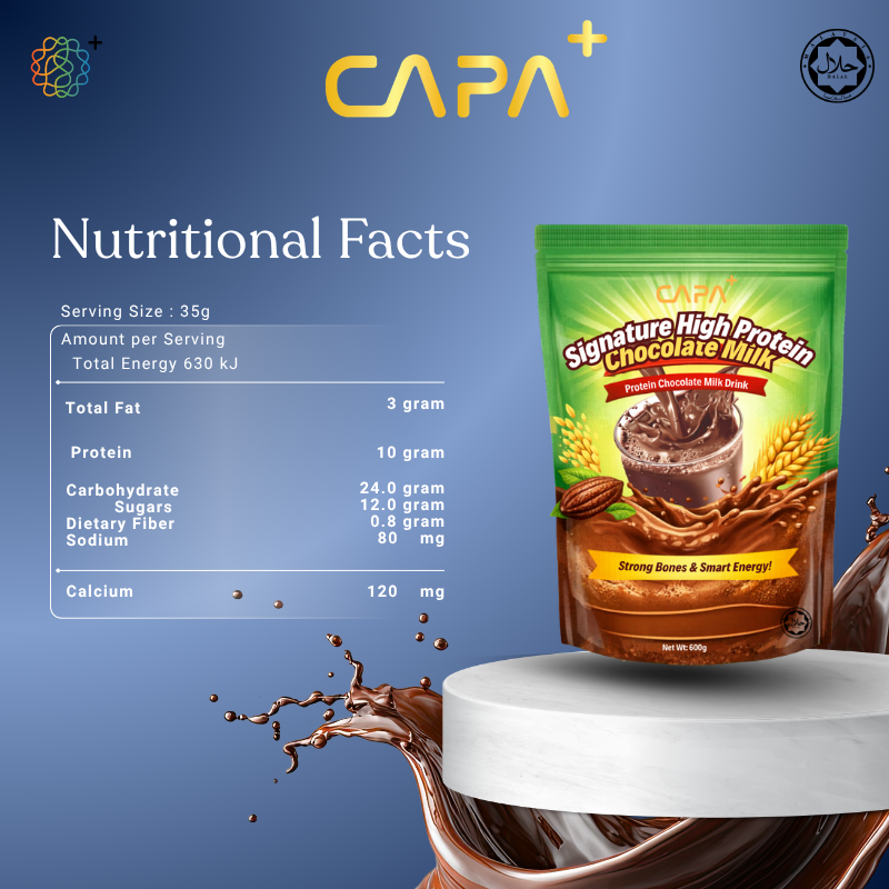 Signature High Protein Chocolate Milk