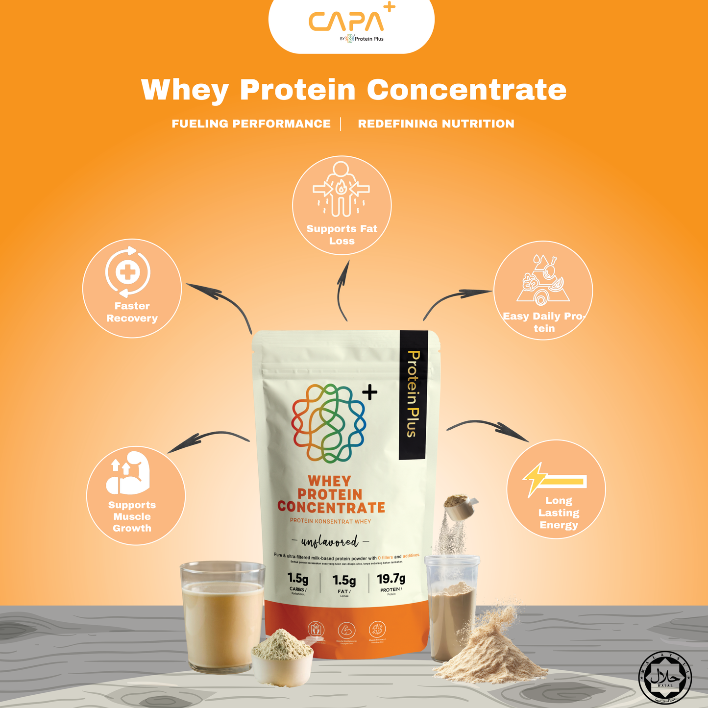 Whey Protein Concentrate