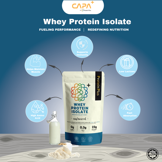 Whey Protein Isolate