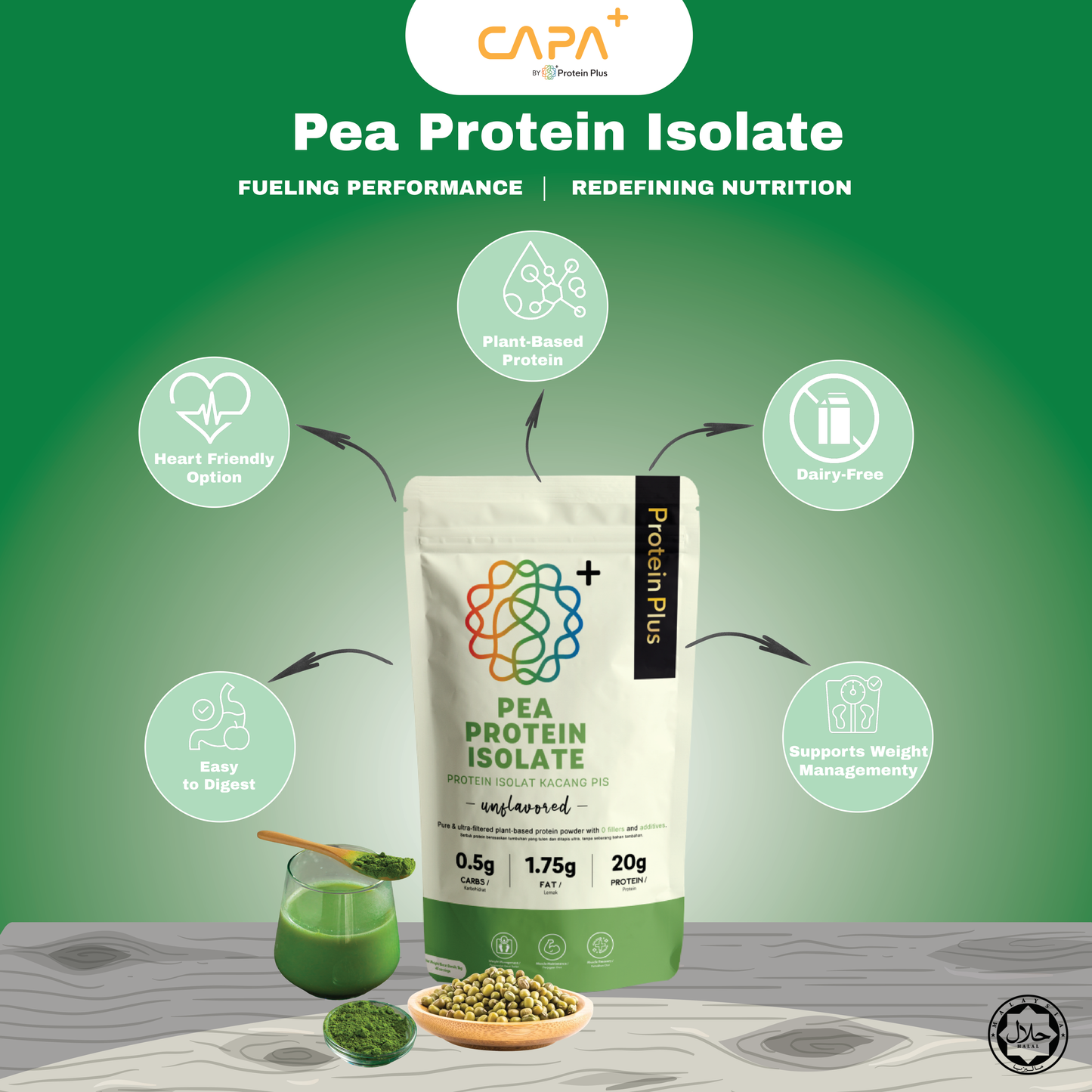 Pea Protein Isolate