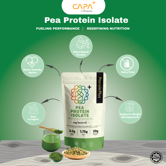 Pea Protein Isolate