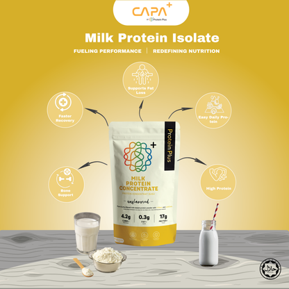 Milk Protein Concentrate