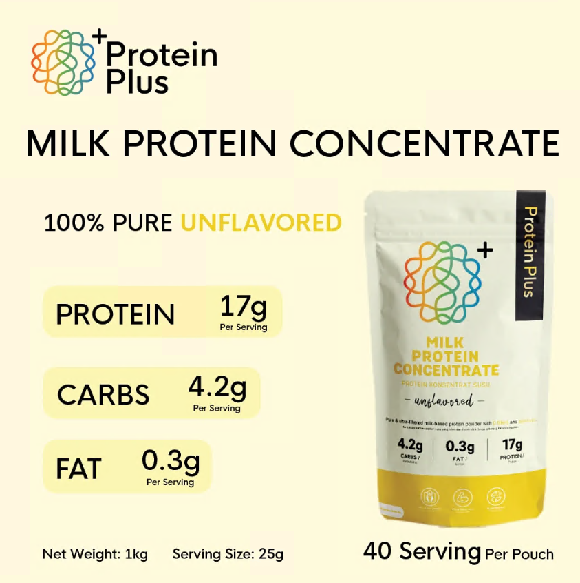 Milk Protein Concentrate
