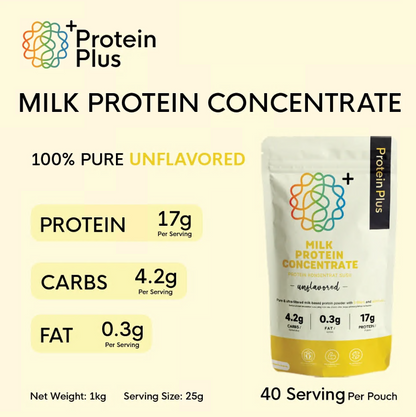 Milk Protein Concentrate