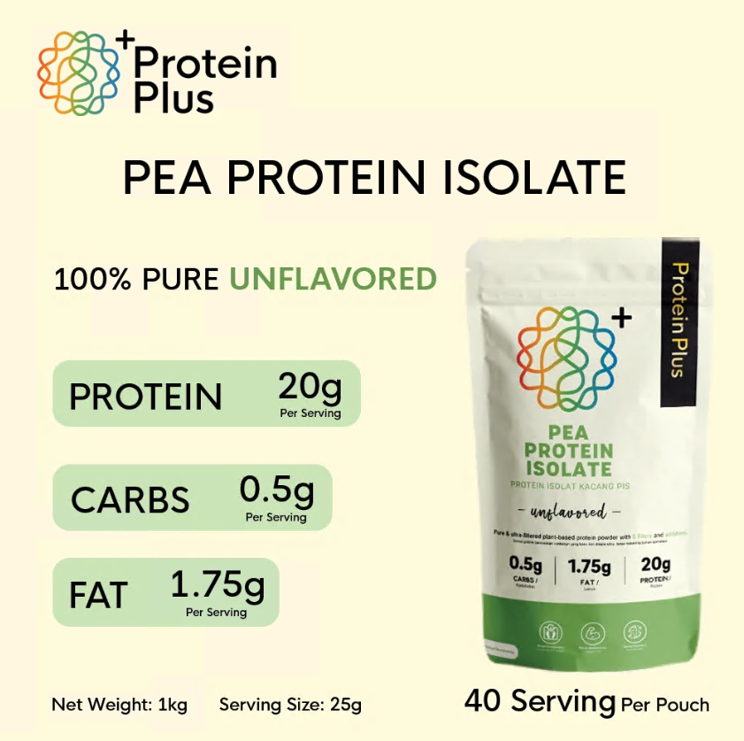 Pea Protein Isolate