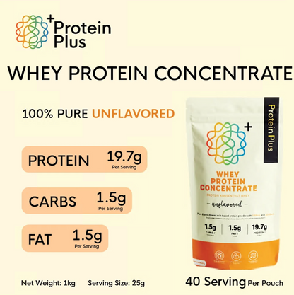 Whey Protein Concentrate