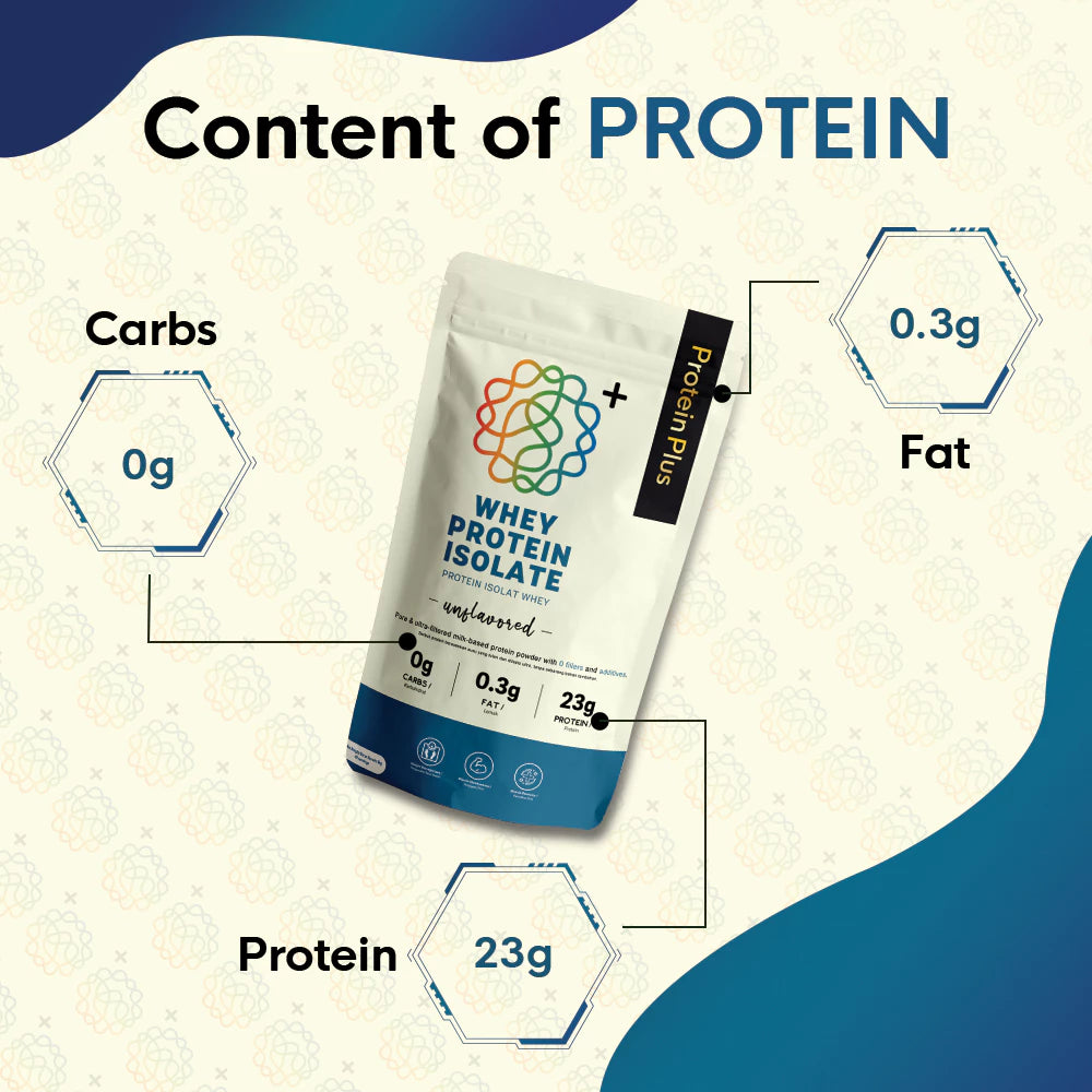 Whey Protein Isolate