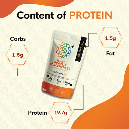 Whey Protein Concentrate