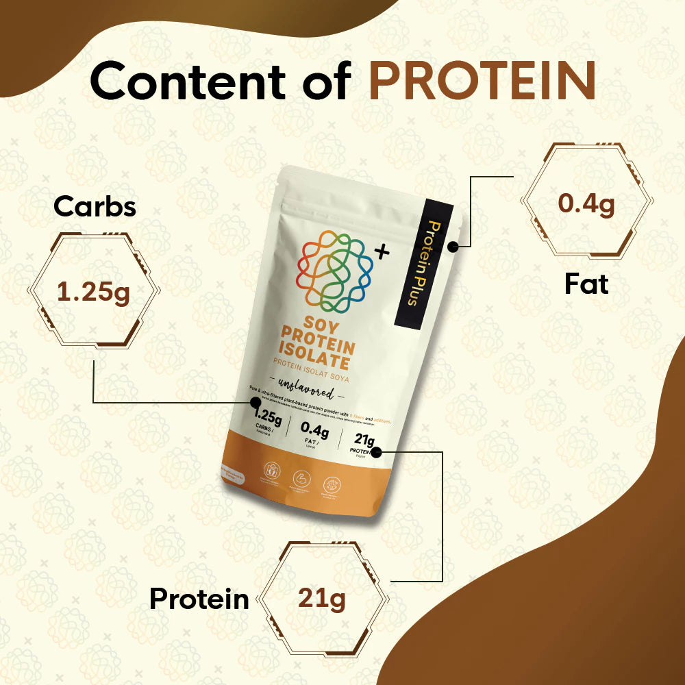 Soy Protein Isolate