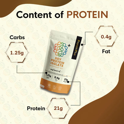 Soy Protein Isolate