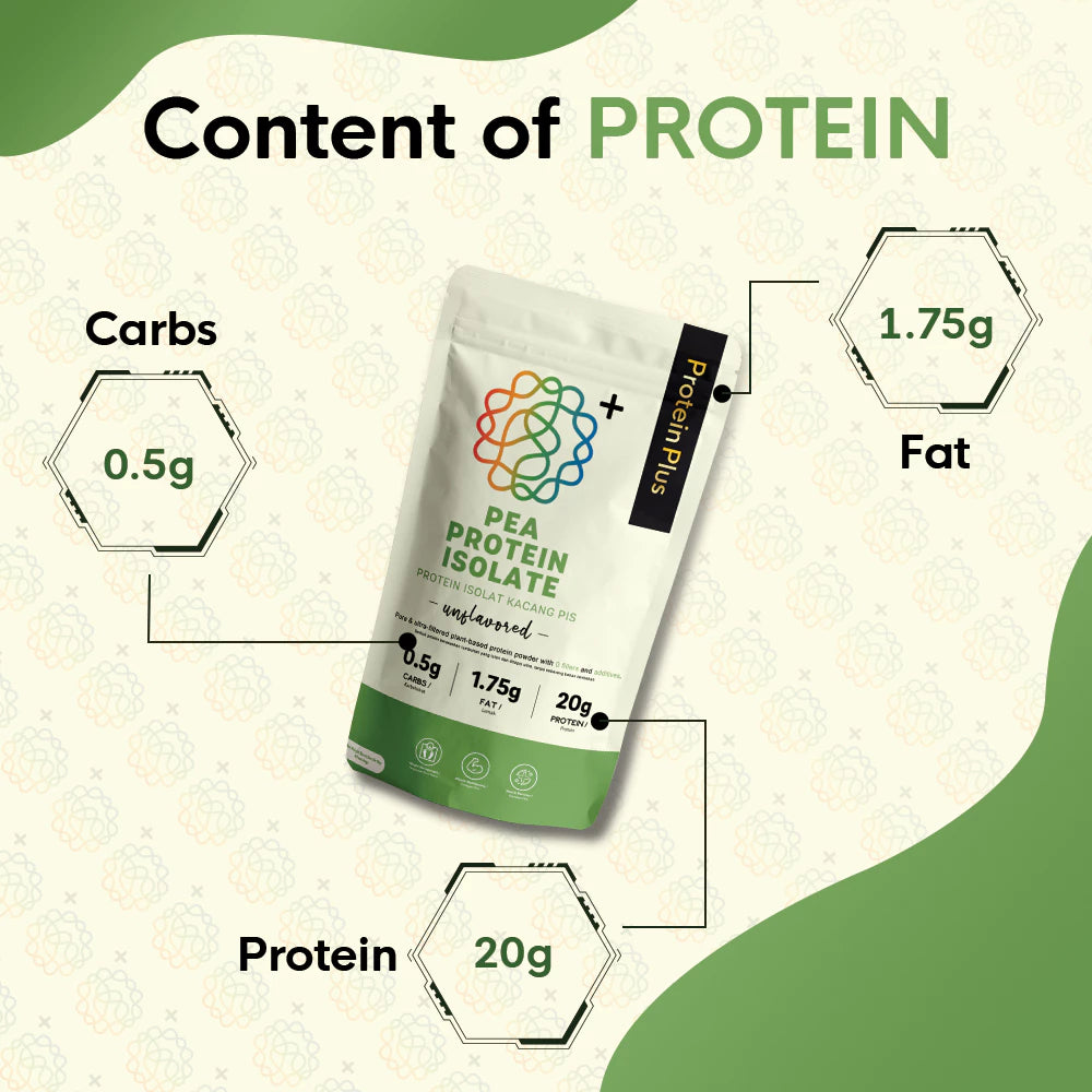 Pea Protein Isolate
