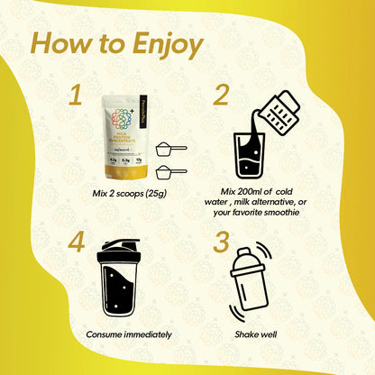 Milk Protein Concentrate