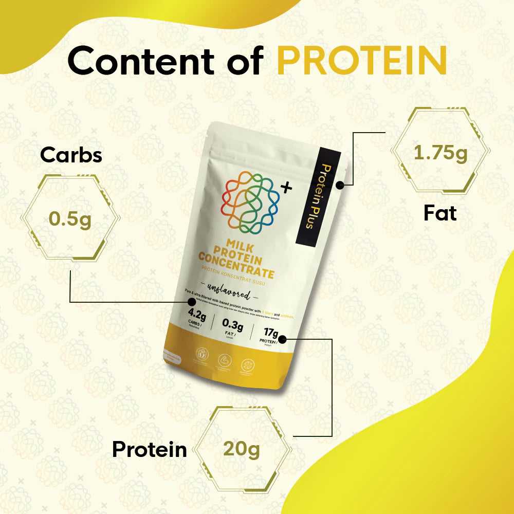 Milk Protein Concentrate