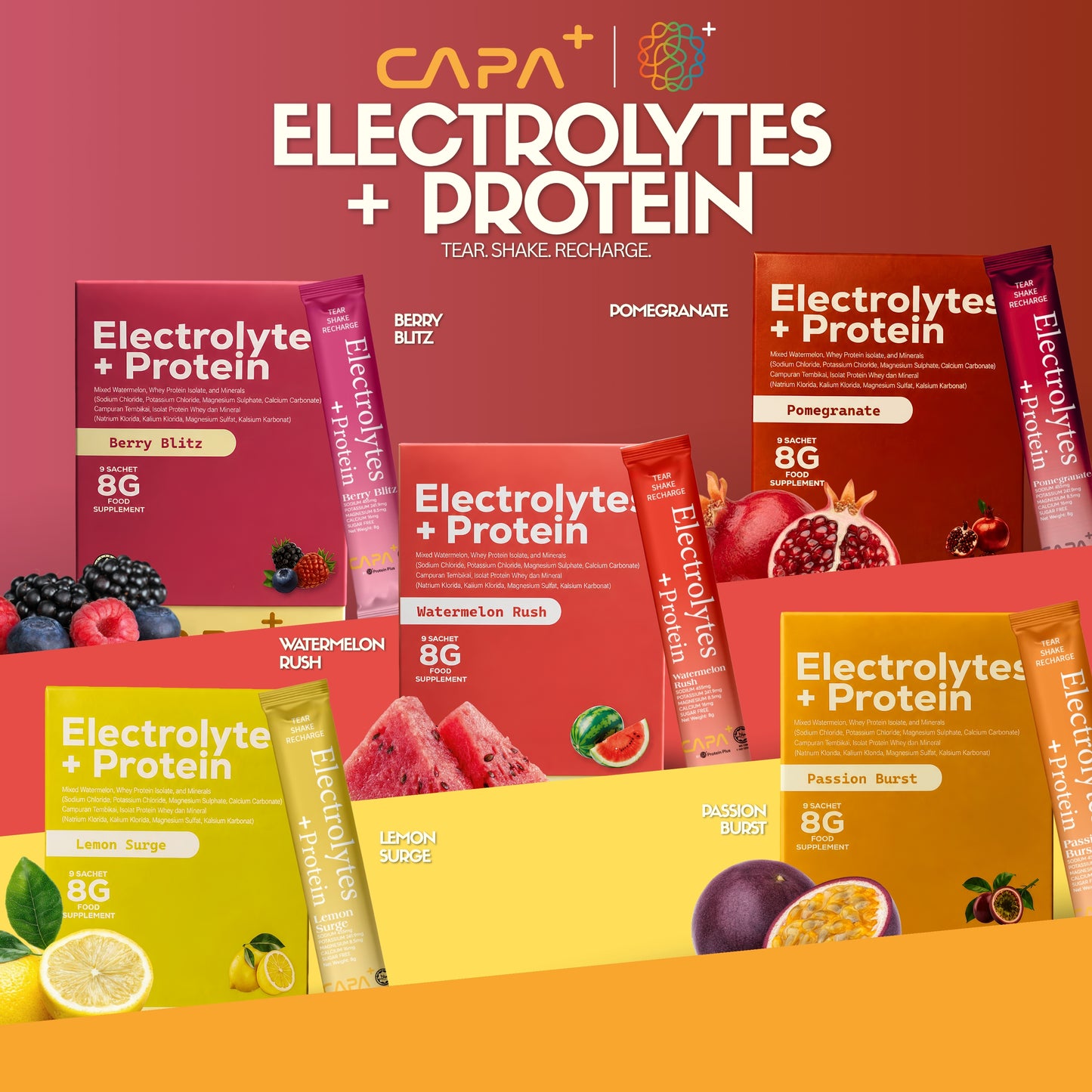 CAPA+ Electrolytes + Protein Series